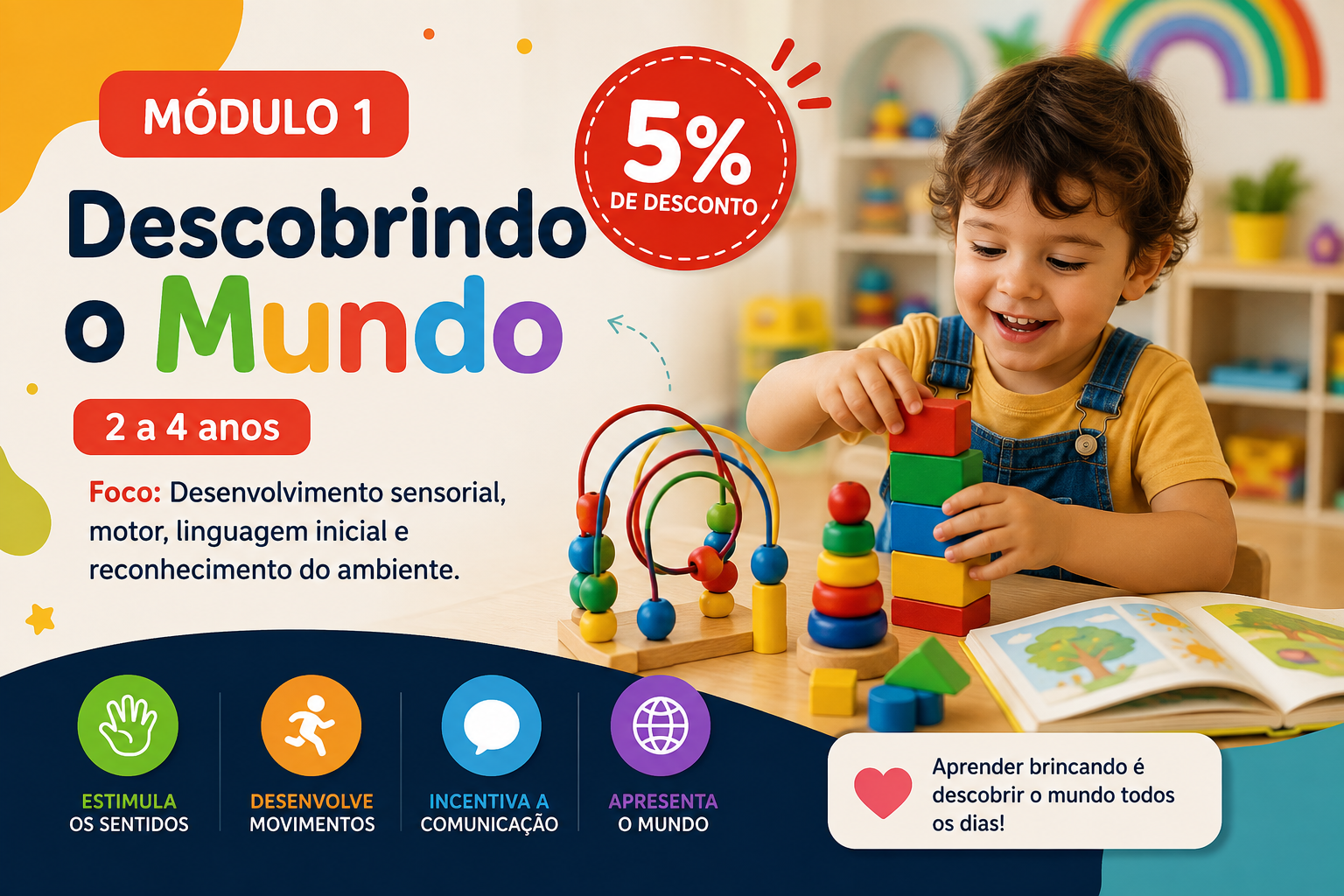 Modulo1